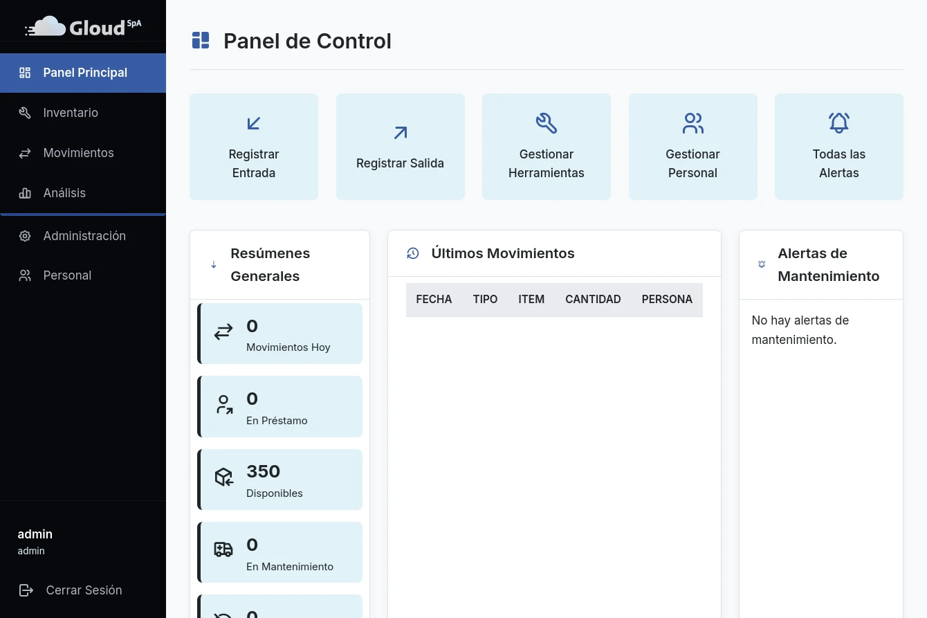 Control de Inventario